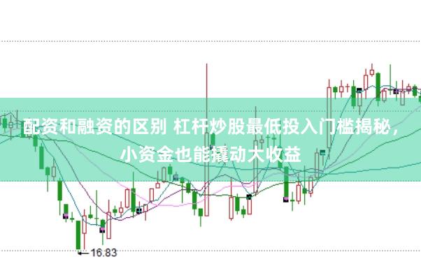 配资和融资的区别 杠杆炒股最低投入门槛揭秘，小资金也能撬动大收益