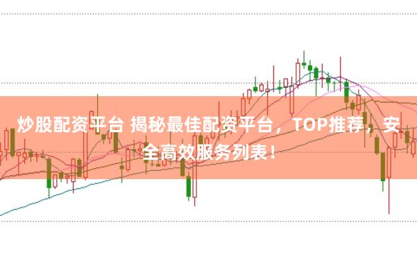 炒股配资平台 揭秘最佳配资平台，TOP推荐，安全高效服务列表！