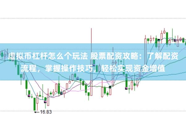 虚拟币杠杆怎么个玩法 股票配资攻略：了解配资流程，掌握操作技巧，轻松实现资金增值