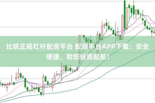 比较正规杠杆配资平台 配资平台APP下载:安全便捷,助您投资起航!