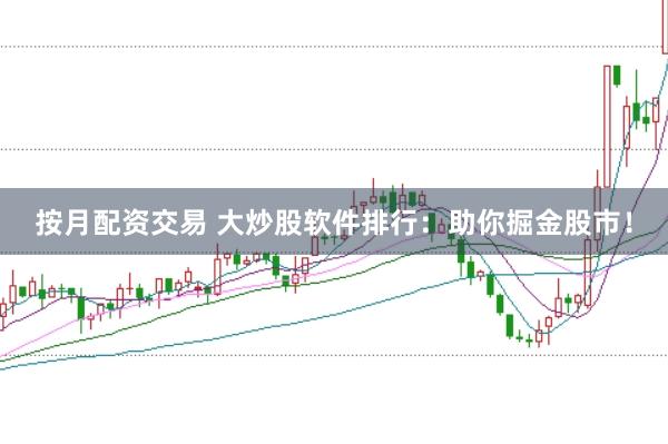 按月配资交易 大炒股软件排行：助你掘金股市！