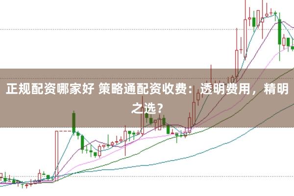 正规配资哪家好 策略通配资收费:透明费用,精明之选?