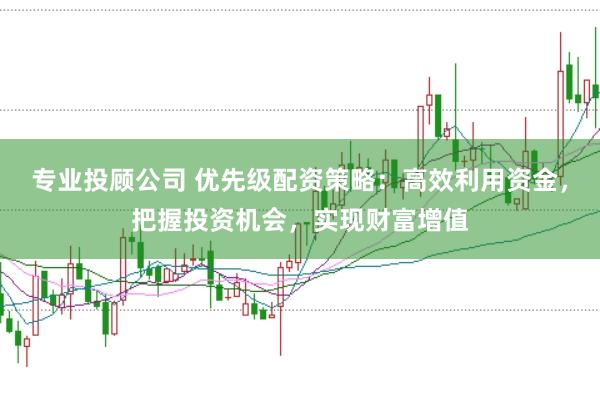 专业投顾公司 优先级配资策略：高效利用资金，把握投资机会，实现财富增值
