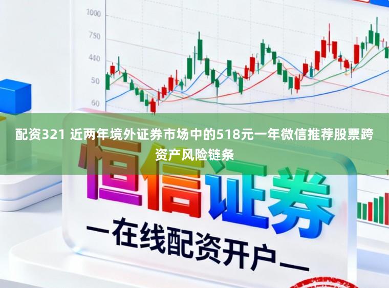 配资321 近两年境外证券市场中的518元一年微信推荐股票跨资产风险链条