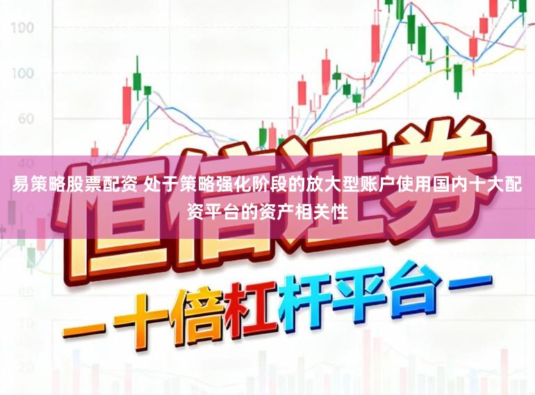 易策略股票配资 处于策略强化阶段的放大型账户使用国内十大配资平台的资产相关性