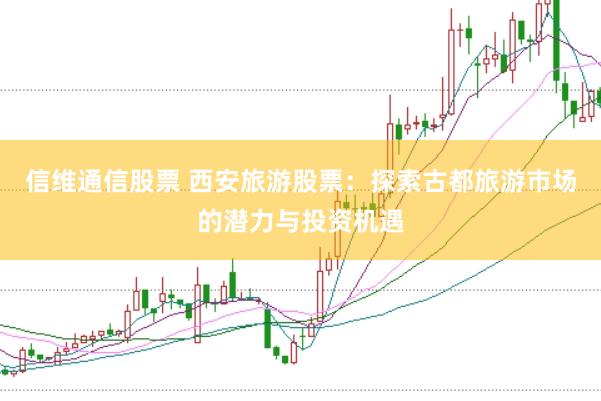 信维通信股票 西安旅游股票：探索古都旅游市场的潜力与投资机遇